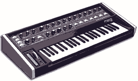 drdub keyboards